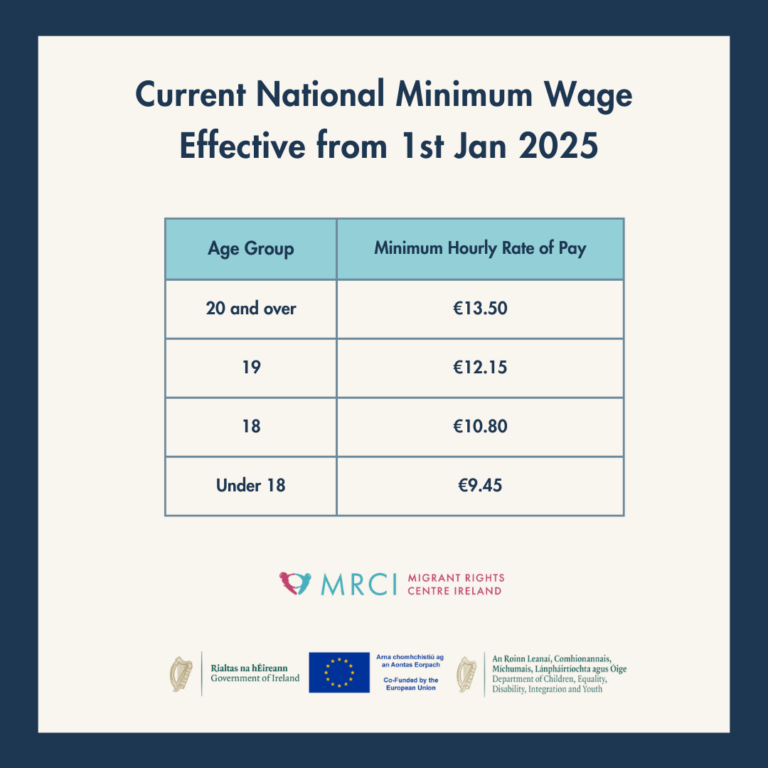 national-minimum-wage-update-new-rates-effective-from-1-january-2025